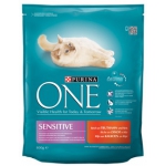 Purina ONE Sensitive (Пуріна ВАН Сенситив) Сухий повнораціонний корм для дорослих котів з індичкою та рисом 800 г
